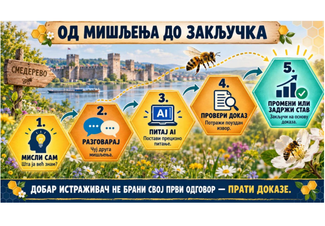 Како генеративна вештачка интелигенција може да помогне у решавању изазова концепта One Health
